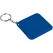 Powerbank EMERGENCY Powerbank EMERGENCY